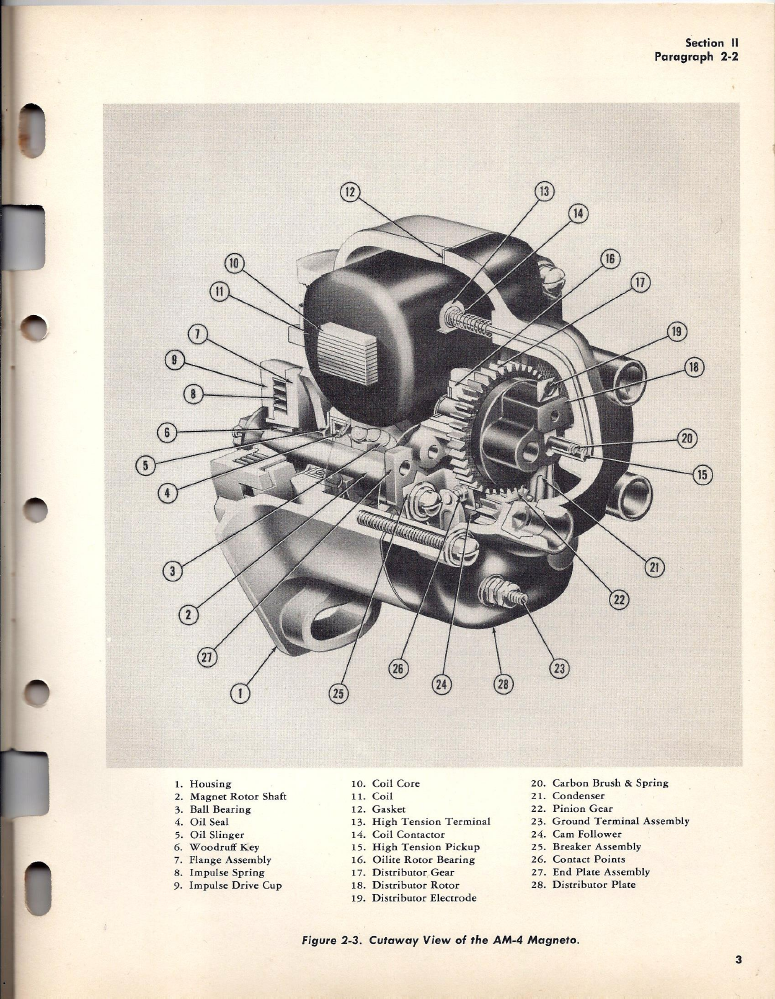 am-instr-parts-1947-skinny-p3.png