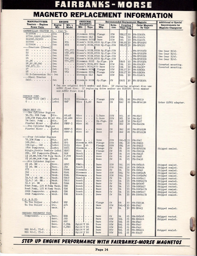 fm85d-apln-info-1952-skinny-p14.png