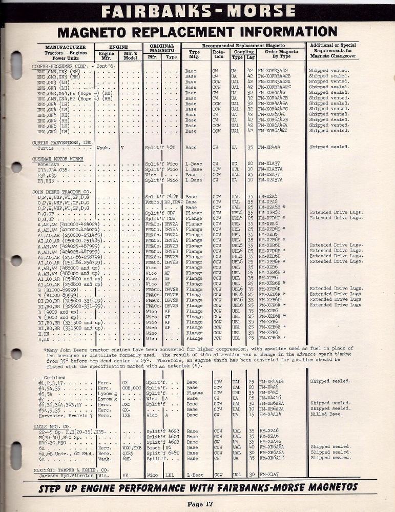 fm85d-apln-info-1952-skinny-p17.png