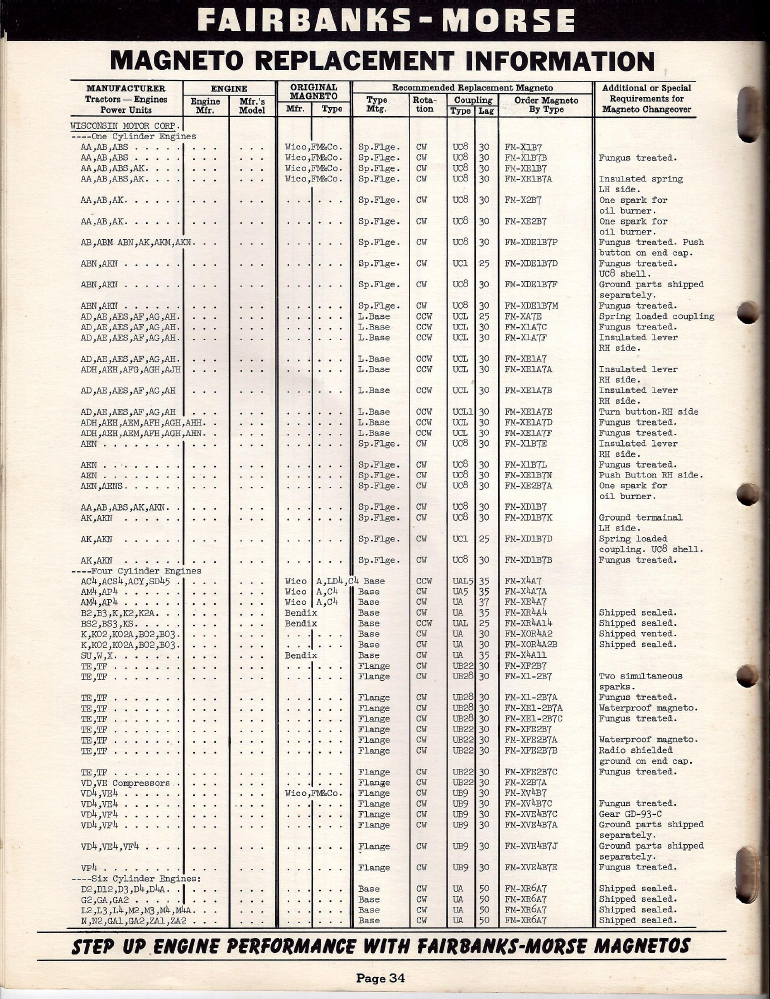 fm85d-apln-info-1952-skinny-p34.png