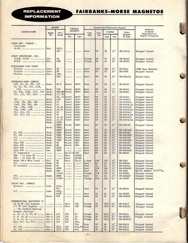 fm85e-ao-info-1957-skinny-p24.png