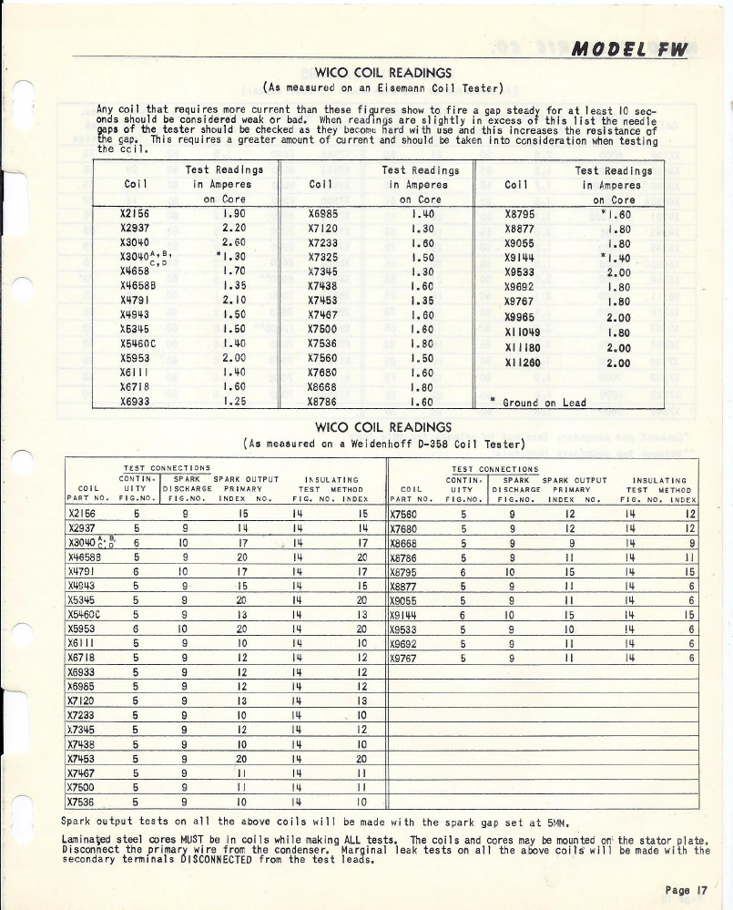fw-1955-service-parts-list-1955-skinny-p17.png