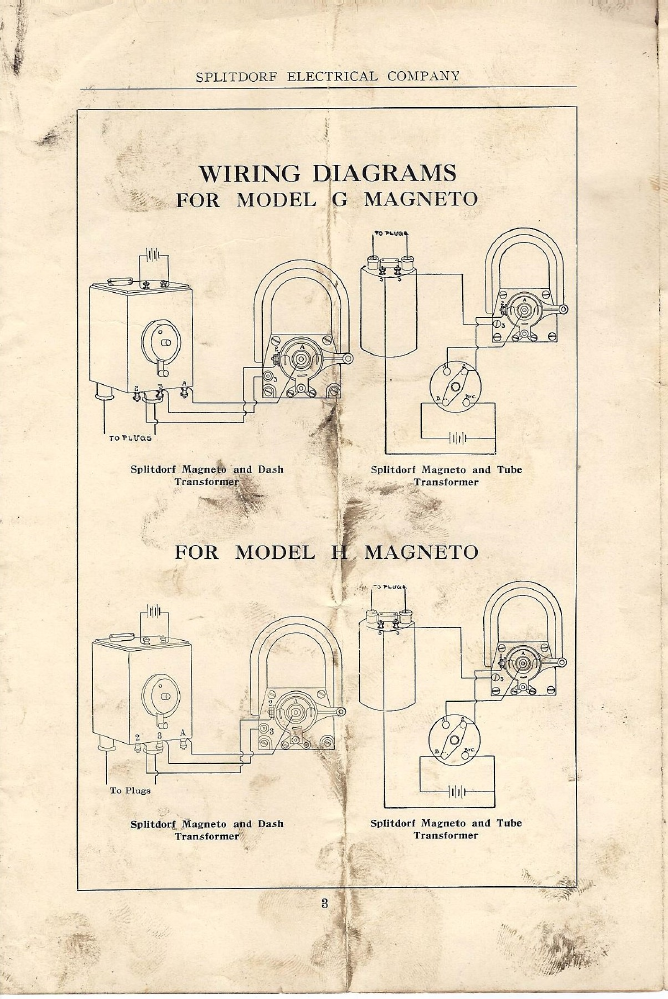 splitdorf-wiring-diagrams-1914-skinny-p3.png